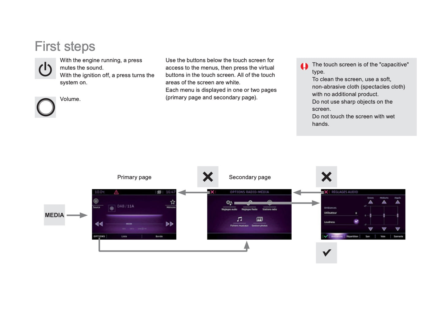 Citroën DS5 Supplement Connect Nav 2011 - 2018