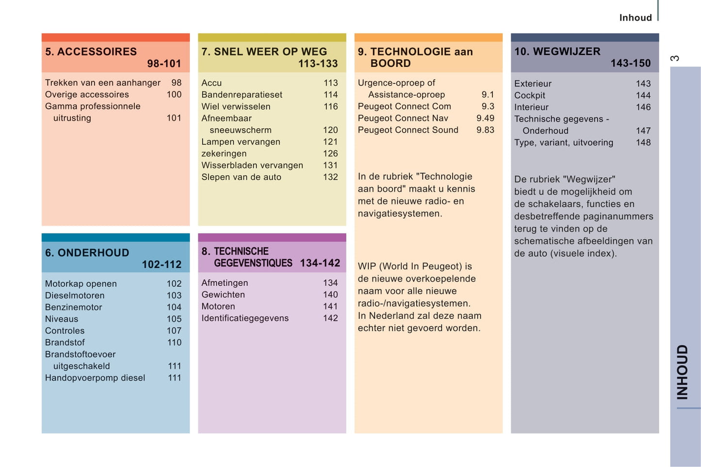 2011-2012 Peugeot Expert Bedienungsanleitung | Niederländisch