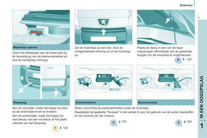 2011-2012 Peugeot Expert Bedienungsanleitung | Niederländisch