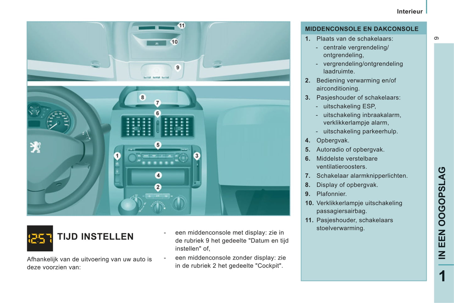 2011-2012 Peugeot Expert Bedienungsanleitung | Niederländisch