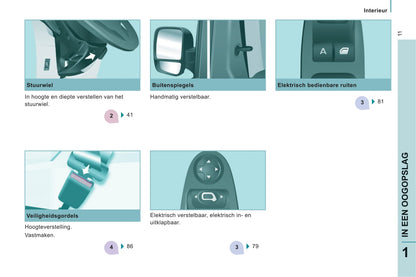 2011-2012 Peugeot Expert Bedienungsanleitung | Niederländisch