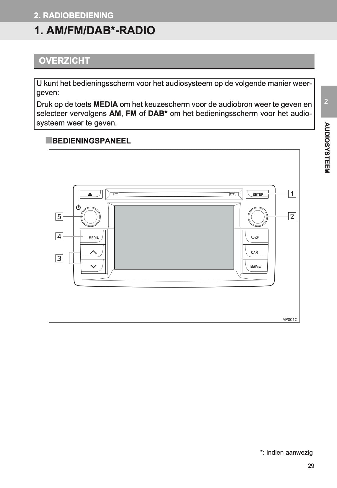 Toyota Auris Navigatie Touch 2 Handleiding 2014