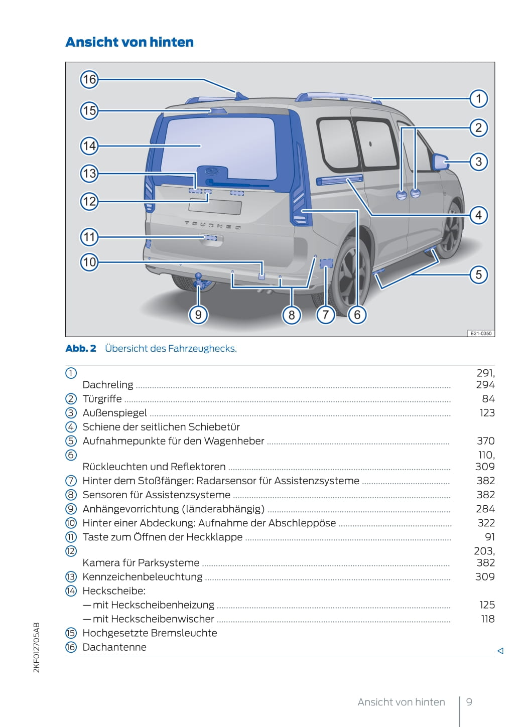 2022 Ford Tourneo Connect Gebruikershandleiding | Duits