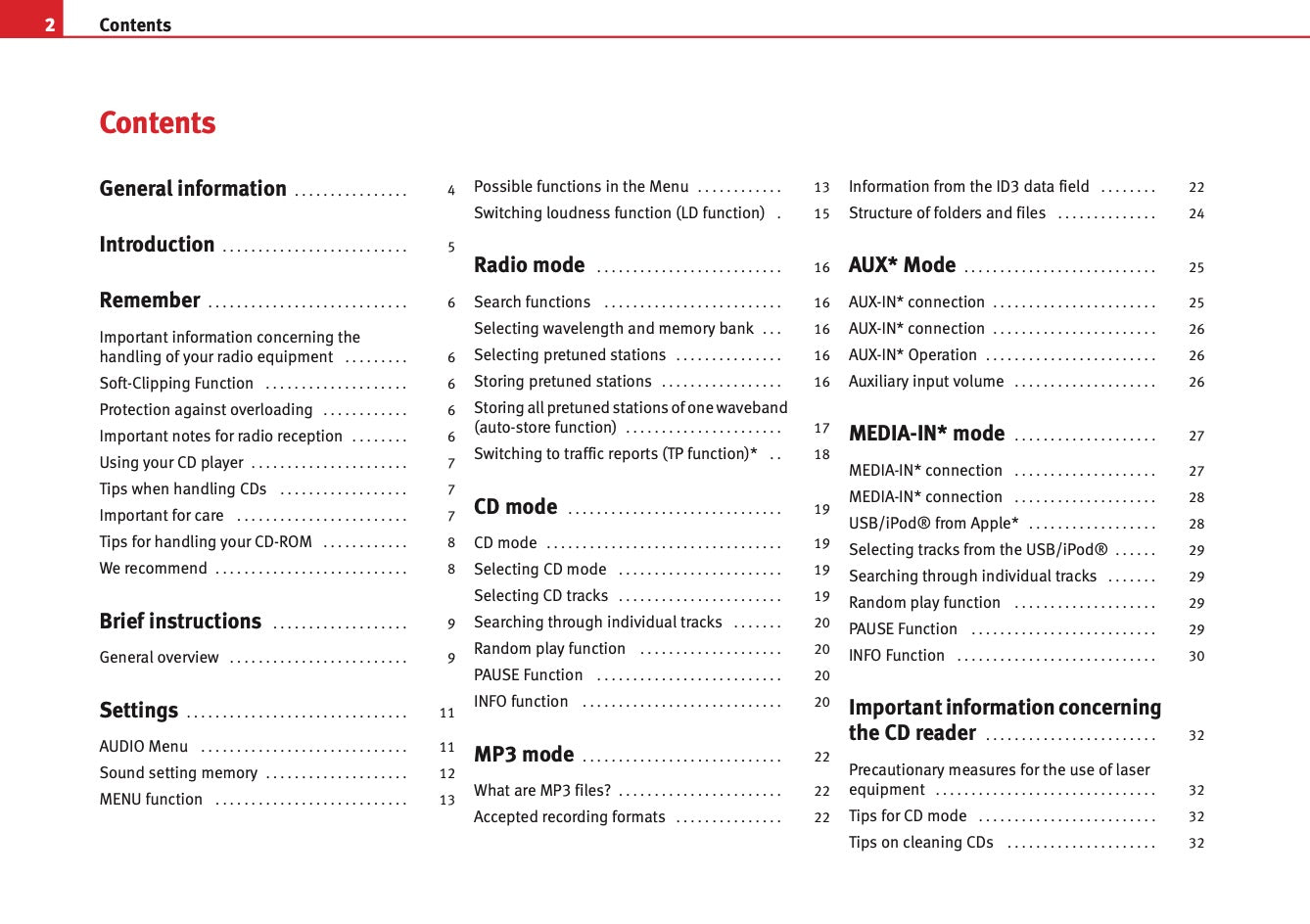 Seat Radio Car Stereo Mp3 Owners Manual