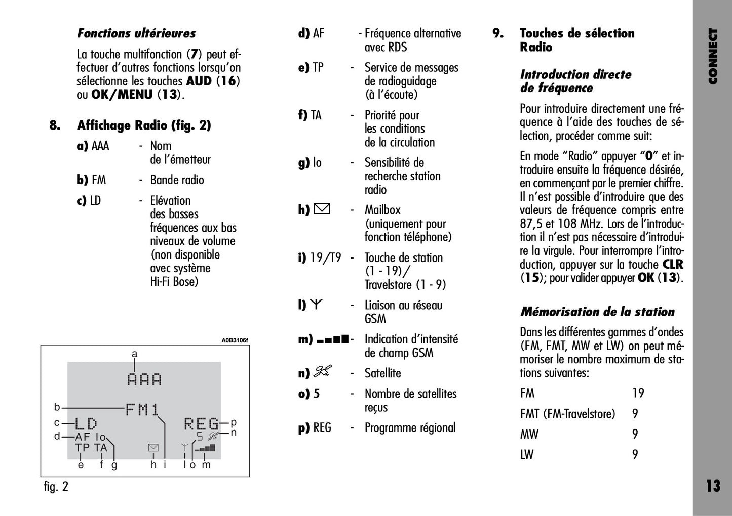 Alfa Romeo Connect-Navigateur-Connect Nav  Guide d'utilisation 2004 - 2007