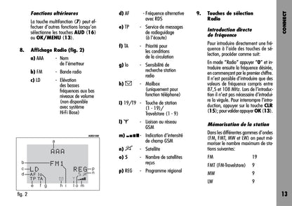 Alfa Romeo Connect-Navigateur-Connect Nav  Guide d'utilisation 2004 - 2007