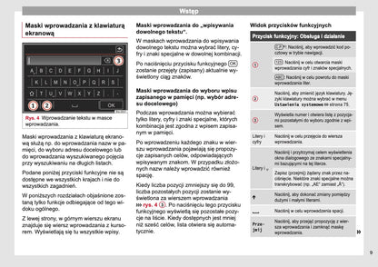 Seat Media System Plus Instrukcja obsługi