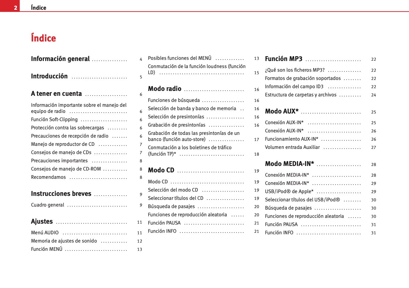 Seat Radio Car Stereo MP3  Manual de Instrucciones 2004 - 2009