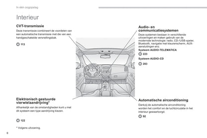 2011-2013 Peugeot 4008 Manuel du propriétaire | Néerlandais