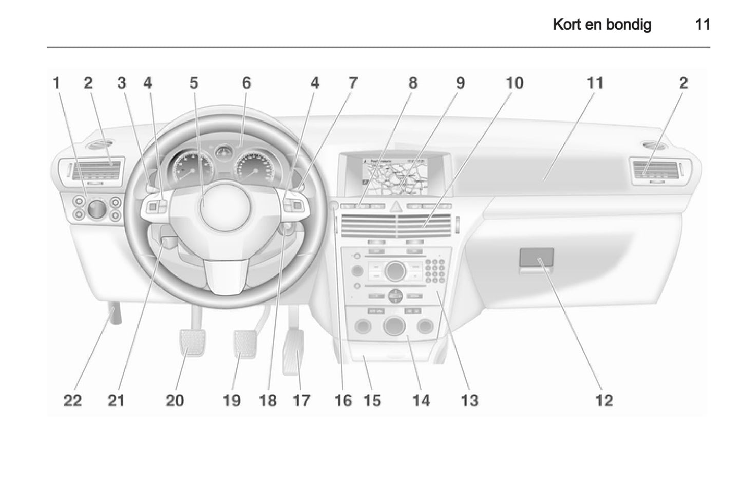 2006-2010 Opel Astra Manuel du propriétaire | Néerlandais