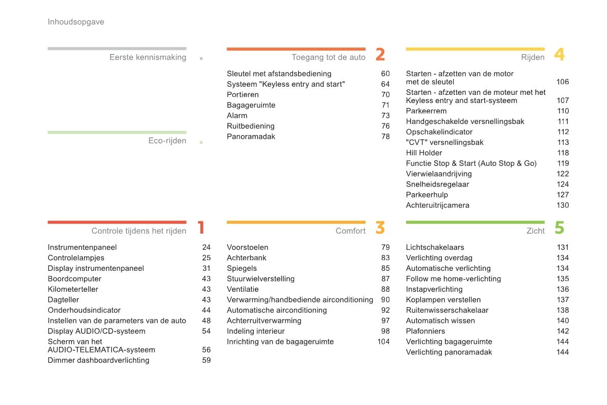 2011-2013 Citroën C4 Aircross Gebruikershandleiding | Nederlands