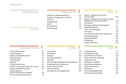 2011-2013 Citroën C4 Aircross Gebruikershandleiding | Nederlands