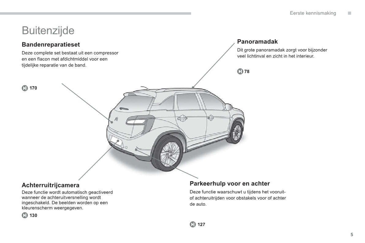 2011-2013 Citroën C4 Aircross Gebruikershandleiding | Nederlands