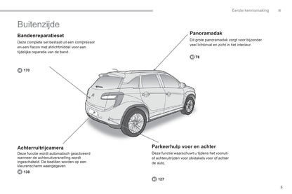 2011-2013 Citroën C4 Aircross Gebruikershandleiding | Nederlands