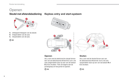 2011-2013 Citroën C4 Aircross Gebruikershandleiding | Nederlands