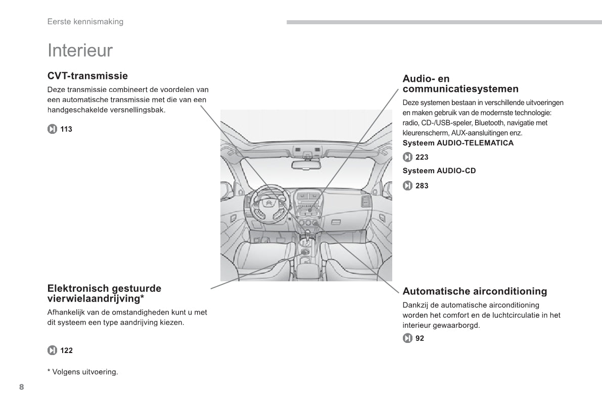 2011-2013 Citroën C4 Aircross Gebruikershandleiding | Nederlands