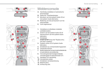 2011-2013 Citroën C4 Aircross Gebruikershandleiding | Nederlands