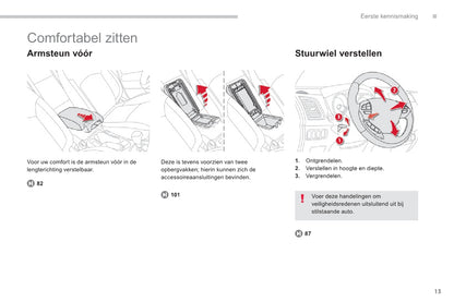 2011-2013 Citroën C4 Aircross Gebruikershandleiding | Nederlands