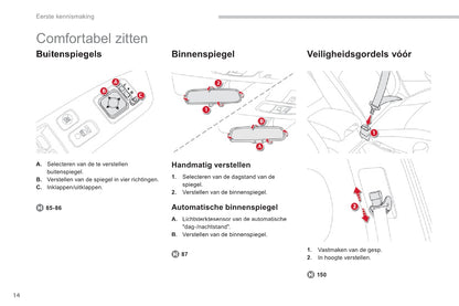 2011-2013 Citroën C4 Aircross Gebruikershandleiding | Nederlands