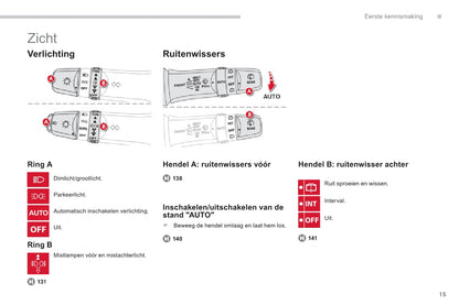 2011-2013 Citroën C4 Aircross Gebruikershandleiding | Nederlands