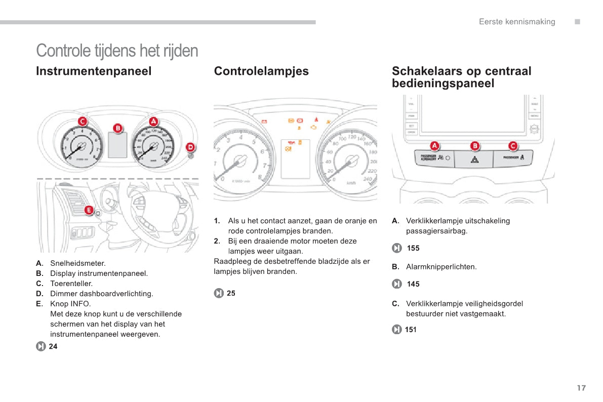 2011-2013 Citroën C4 Aircross Gebruikershandleiding | Nederlands