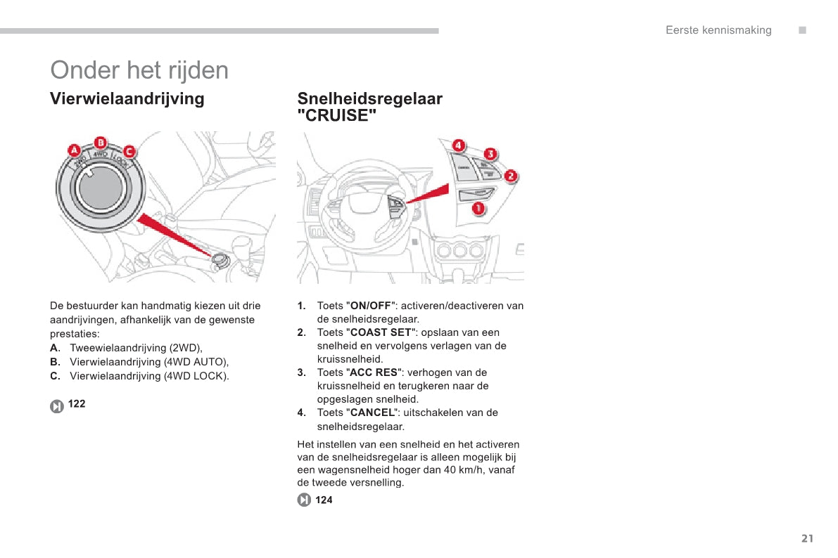 2011-2013 Citroën C4 Aircross Gebruikershandleiding | Nederlands