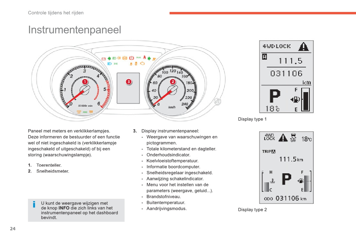 2011-2013 Citroën C4 Aircross Gebruikershandleiding | Nederlands