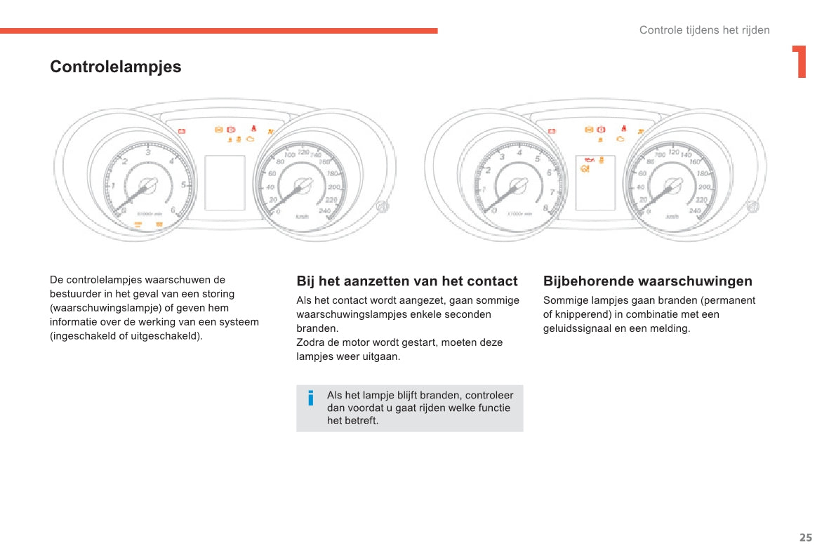 2011-2013 Citroën C4 Aircross Gebruikershandleiding | Nederlands