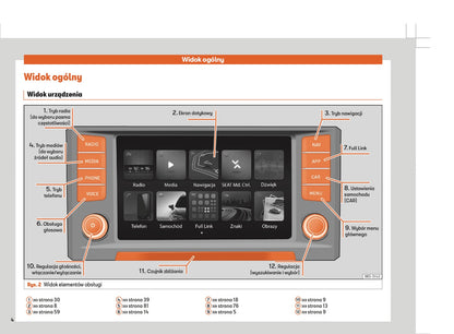 Seat Ateca Media System Plus & Navi System/Plus Instrukcja obsługi