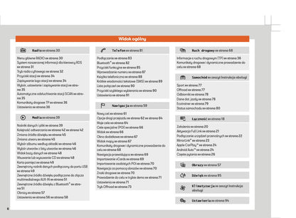 Seat Ateca Media System Plus & Navi System/Plus Instrukcja obsługi