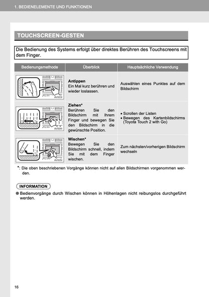 Toyota Corolla Navigatie Bedienungsanleitung 2013 - 2018