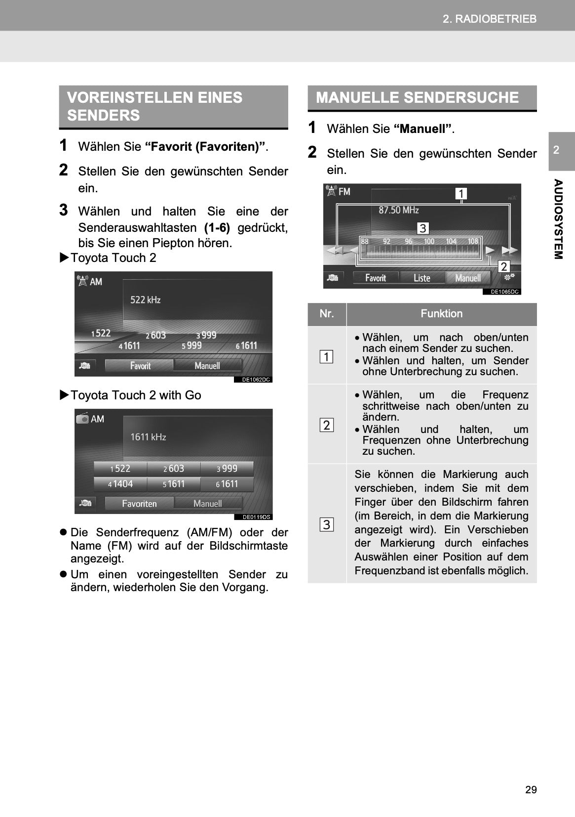 Toyota Corolla Navigatie Bedienungsanleitung 2013 - 2018