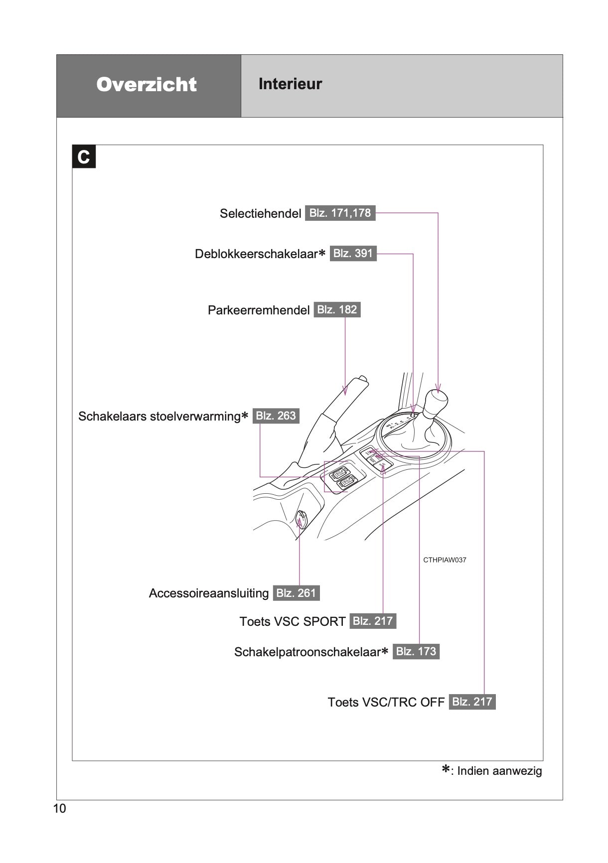 2015-2016 Toyota GT86 Gebruikershandleiding | Nederlands