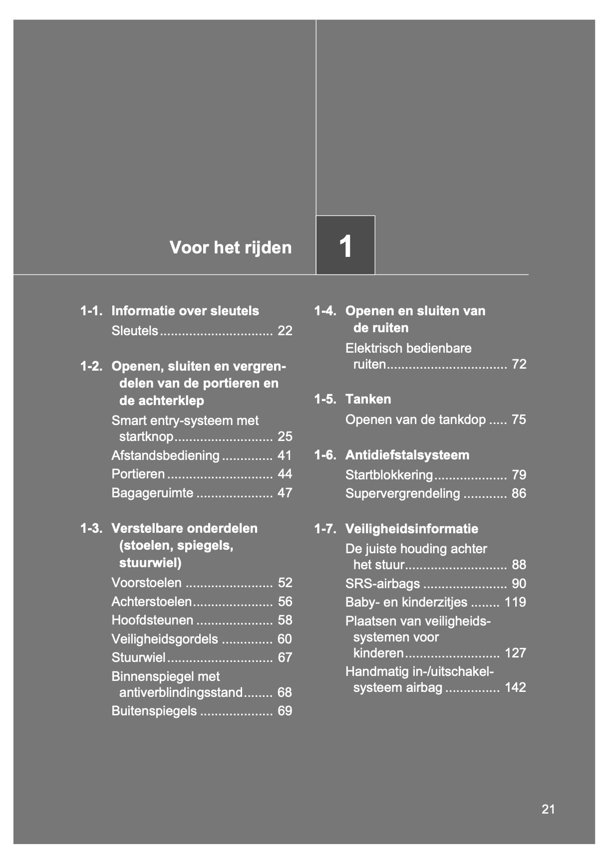 2015-2016 Toyota GT86 Gebruikershandleiding | Nederlands