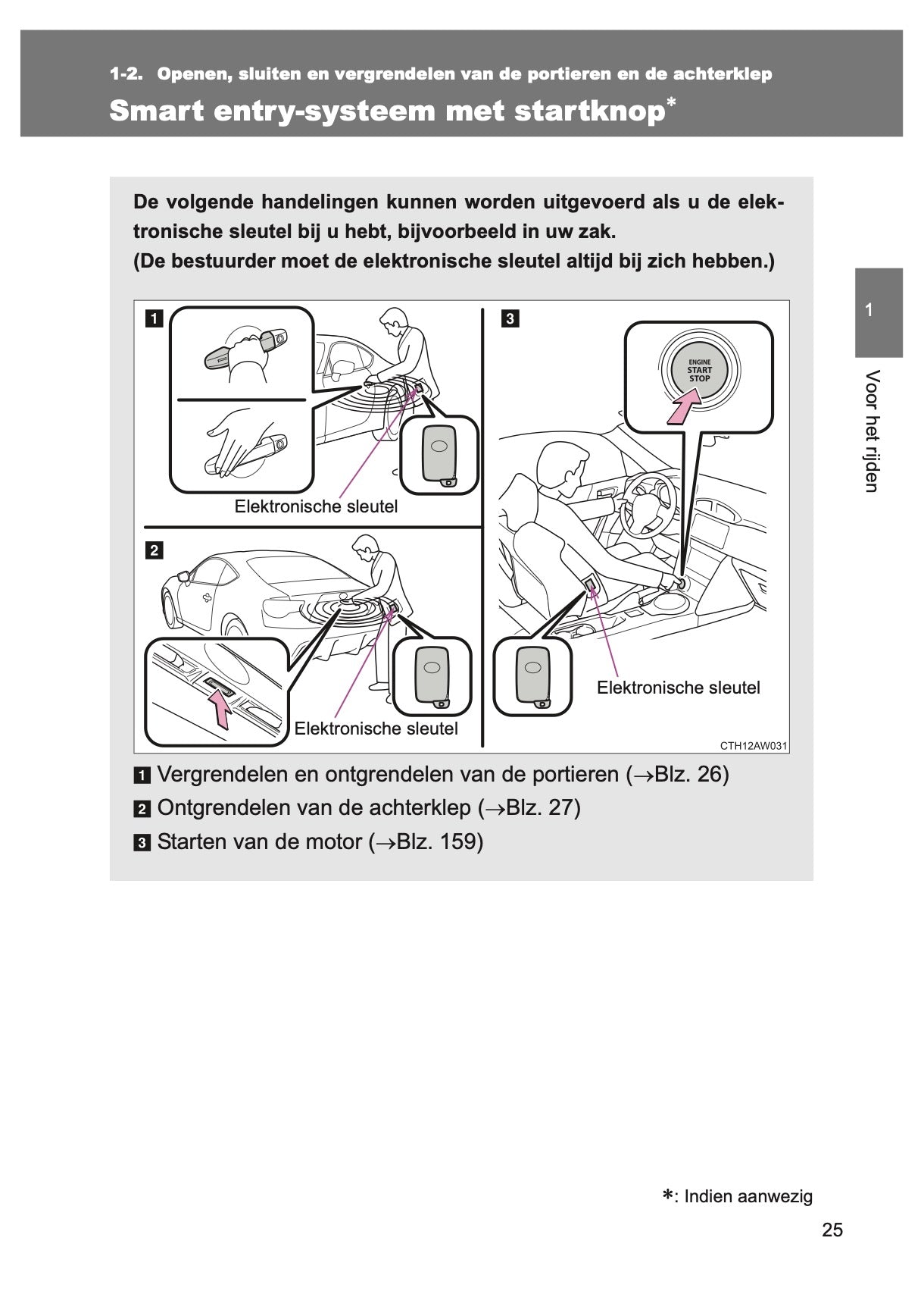 2015-2016 Toyota GT86 Gebruikershandleiding | Nederlands