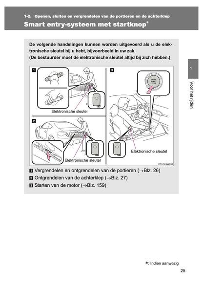 2015-2016 Toyota GT86 Gebruikershandleiding | Nederlands