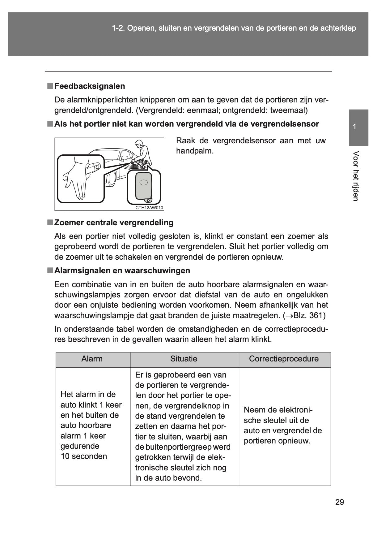 2015-2016 Toyota GT86 Gebruikershandleiding | Nederlands