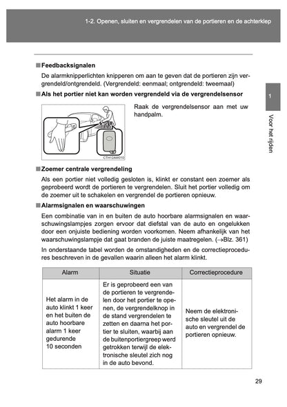 2015-2016 Toyota GT86 Gebruikershandleiding | Nederlands