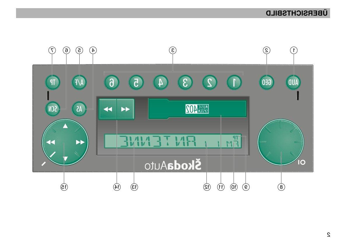 2001-2004  MS402 Bedienungsanleitung | Deutsch