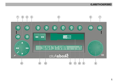 2001-2004  MS402 Bedienungsanleitung | Deutsch