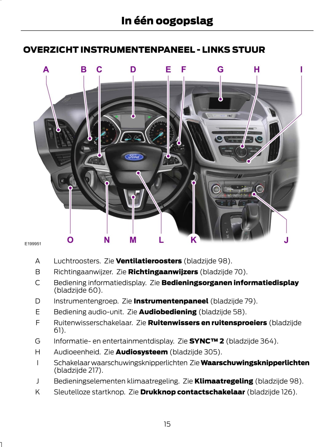 2015 Ford C-Max/Grand-C-Max Owner's Manual | Dutch