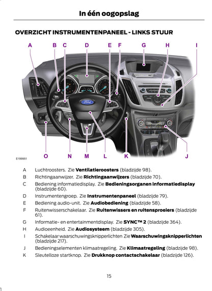 2015 Ford C-Max/Grand-C-Max Owner's Manual | Dutch