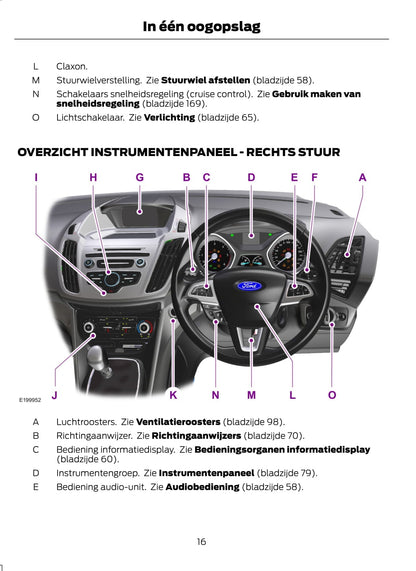 2015 Ford C-Max/Grand-C-Max Owner's Manual | Dutch