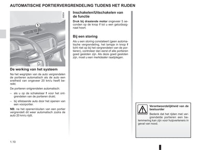 2015-2016 Renault Twingo Owner's Manual | Dutch