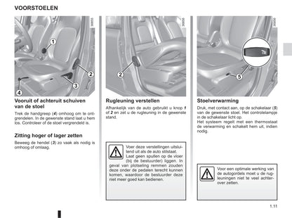 2015-2016 Renault Twingo Owner's Manual | Dutch