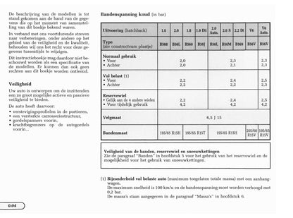 1998-2001 Renault Laguna Manuel du propriétaire | Néerlandais