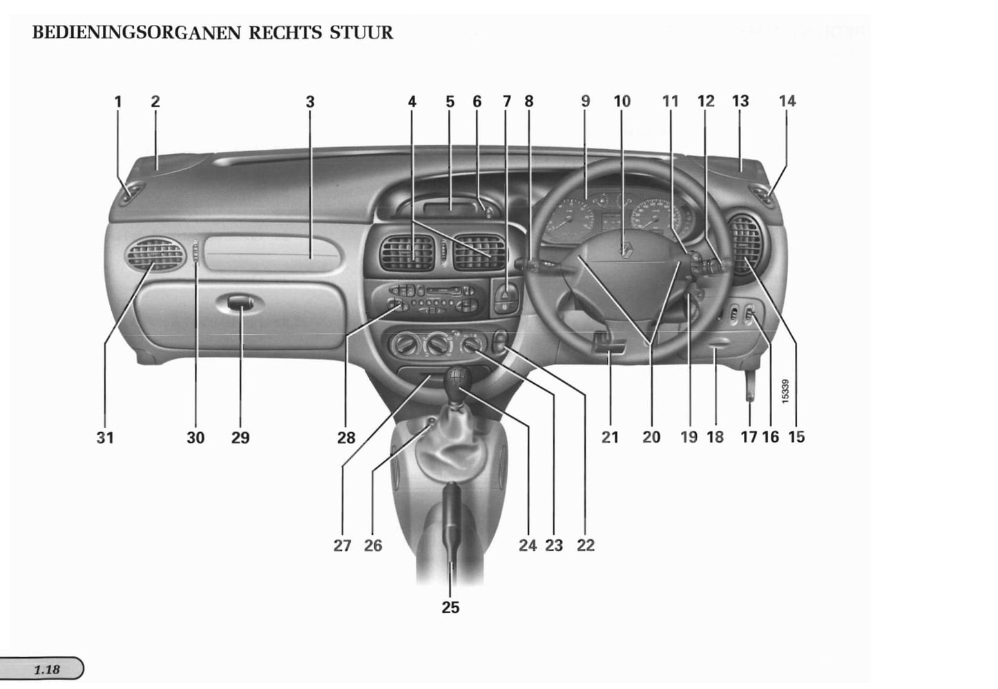 1996-1999 Renault Mégane Manuel du propriétaire | Néerlandais