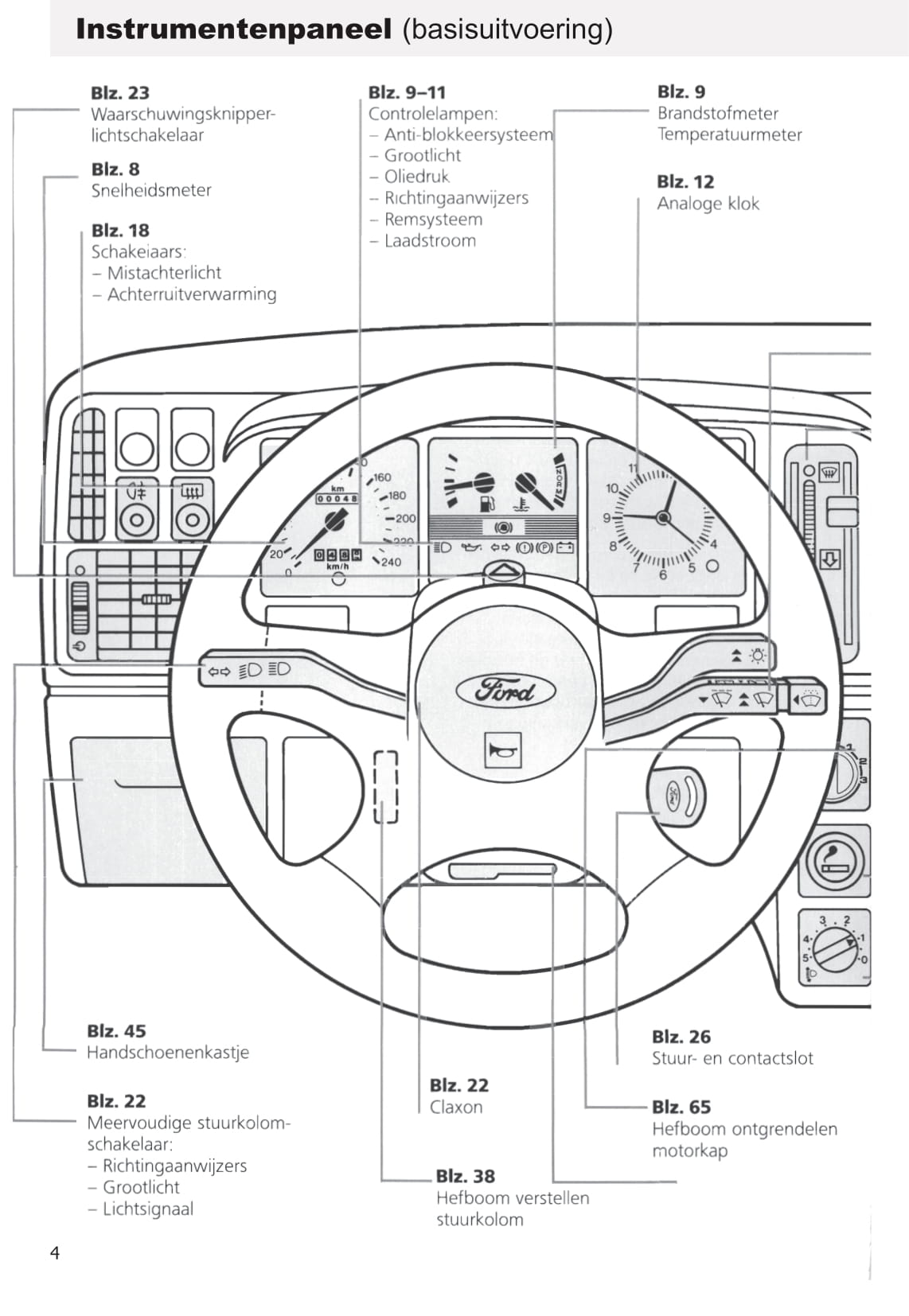 1990-1993 Ford Sierra Gebruikershandleiding | Nederlands