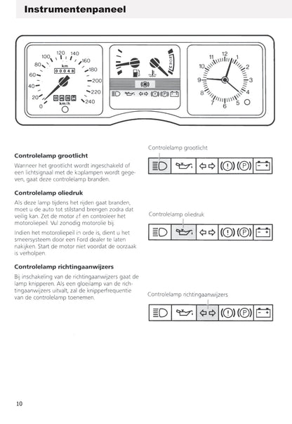 1990-1993 Ford Sierra Gebruikershandleiding | Nederlands