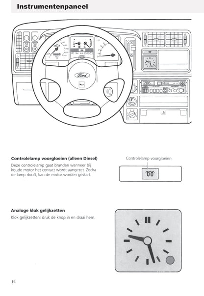 1990-1993 Ford Sierra Gebruikershandleiding | Nederlands